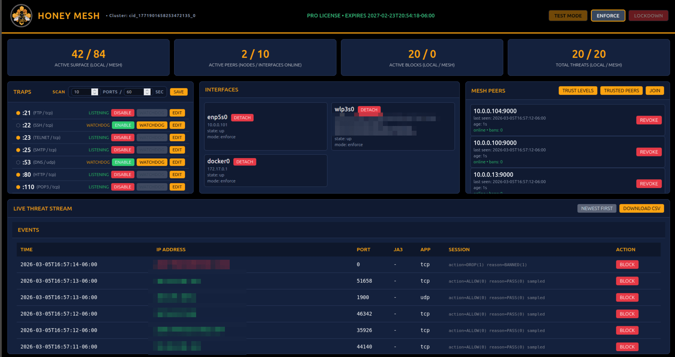 HoneyMesh operator dashboard